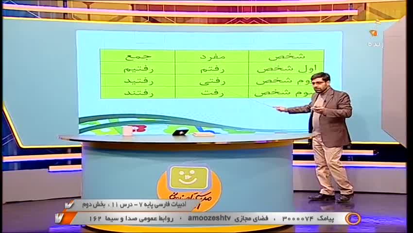 پایه هشتم متوسطه  ادبیات فارسی - درس ۱۱ - بخش دوم / ۲ بهمن ۱۴۰۰